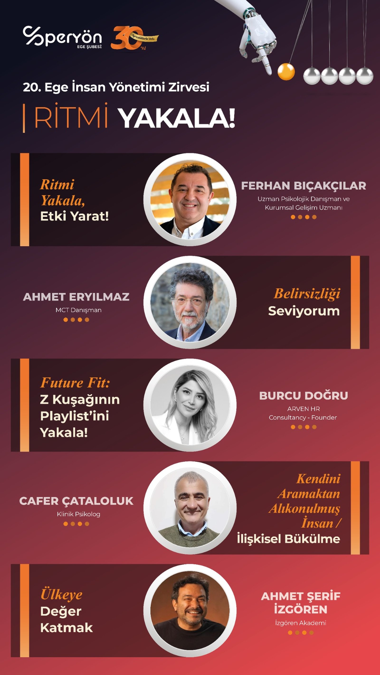 Peryön Ege Zirvesi konuşmacılar afişi 2