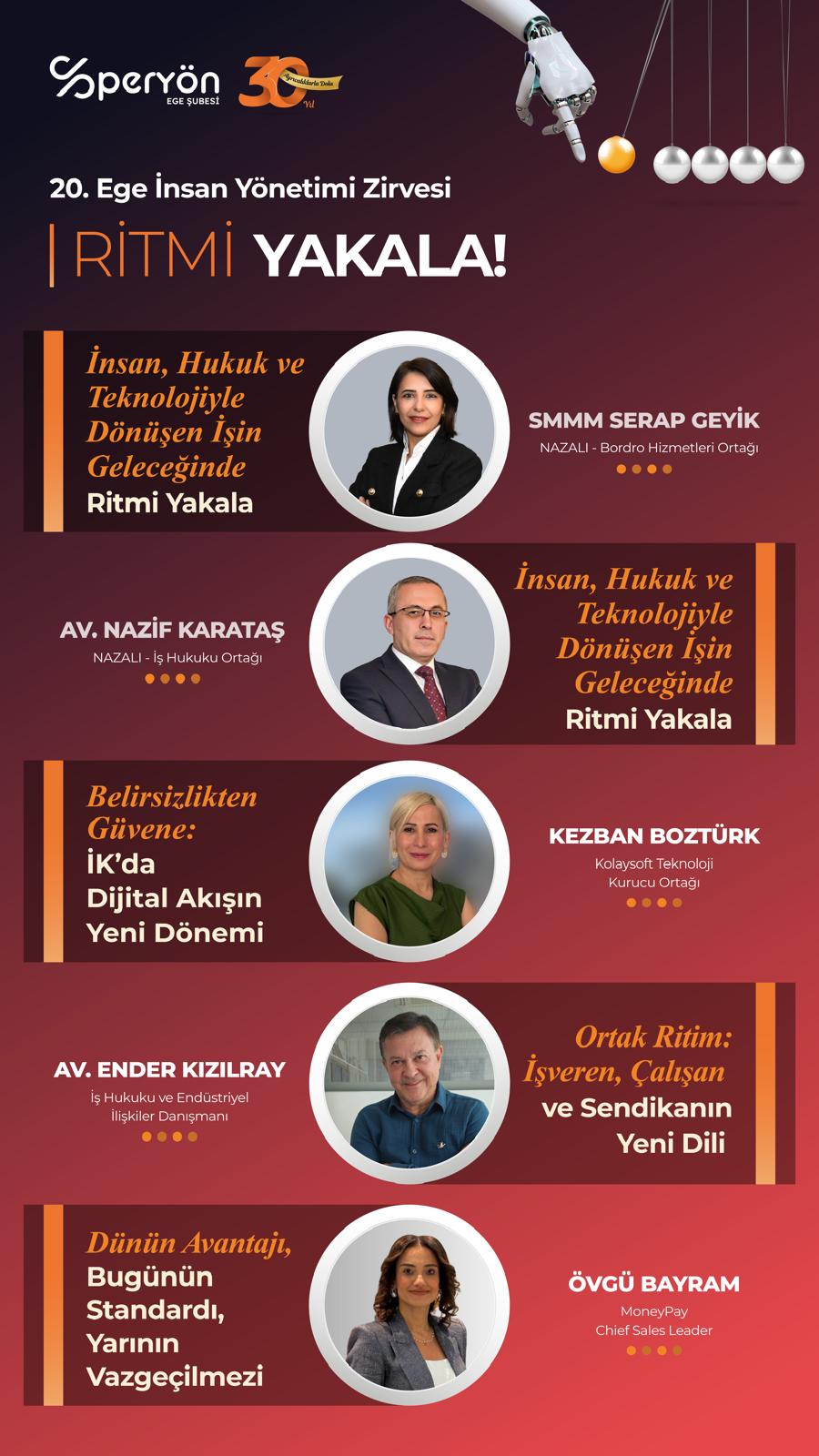 Peryön Ege Zirvesi konuşmacılar afişi 4